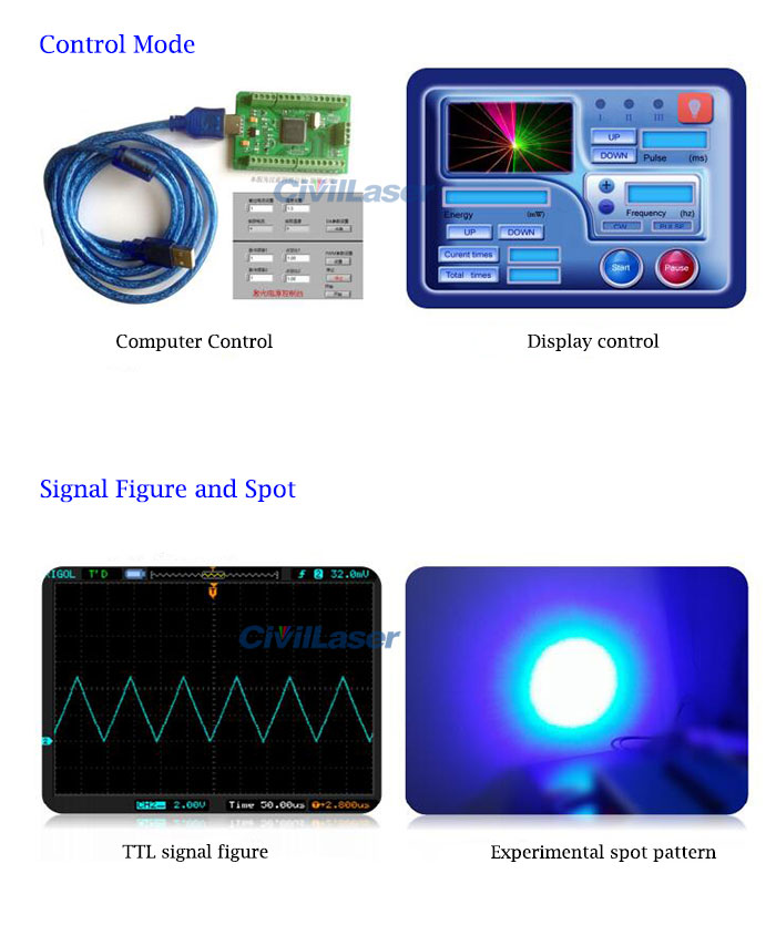 405nm fiber coupled laser system